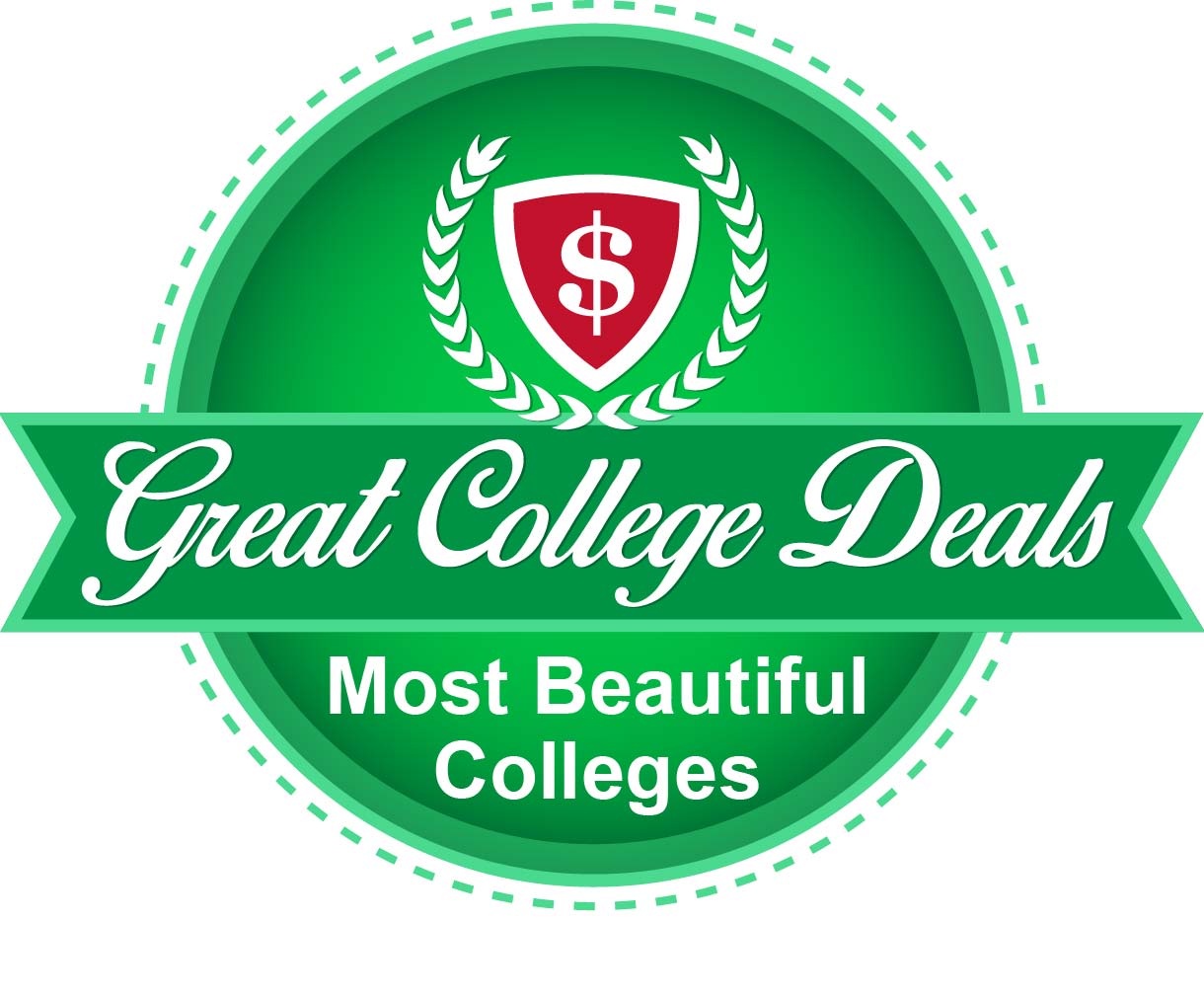 Prettiest Colleges In The Midwest 